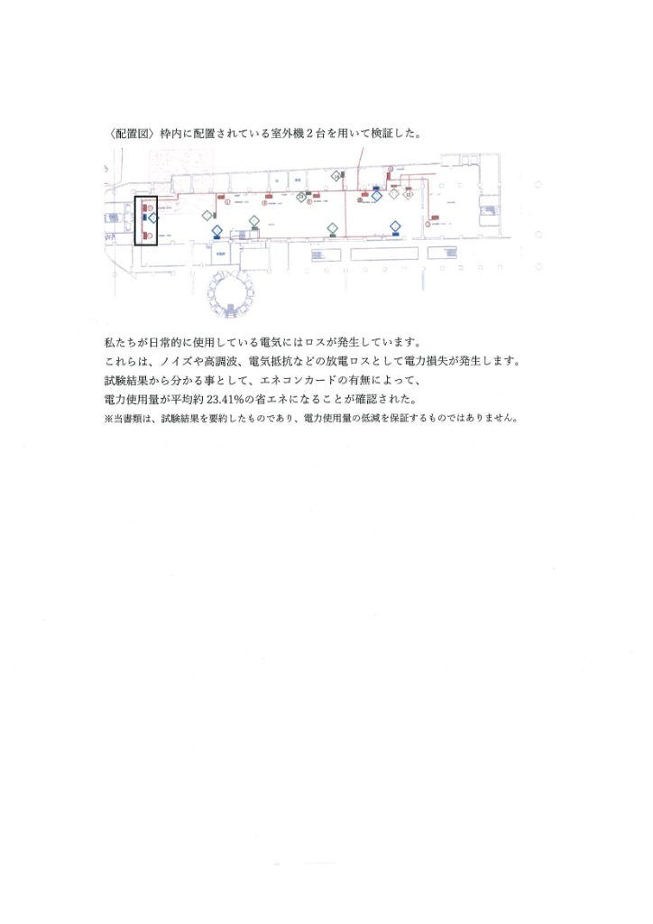 試験結果報告書2ページ目：検証に使用した室外機の配置図と試験結果の説明。