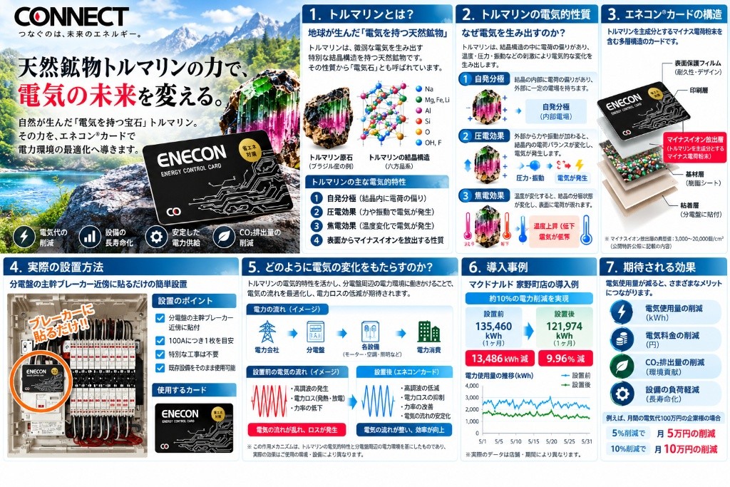 チラシ3プレビュー