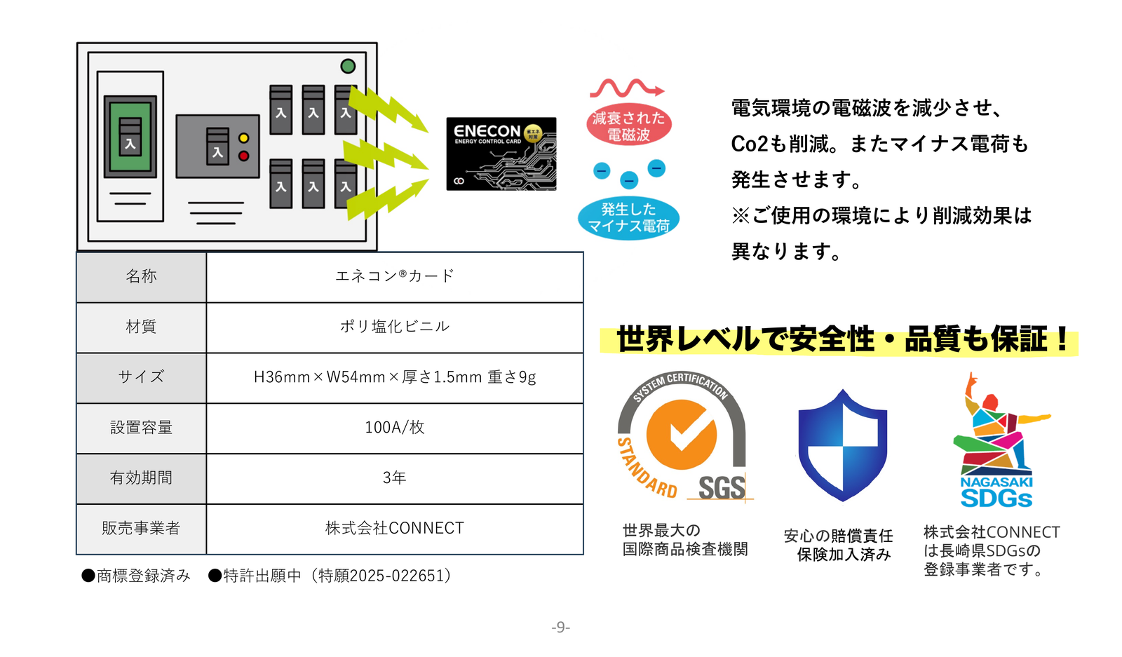 エネコンカードの製品仕様図：電磁波を減衰させマイナス電荷を発生